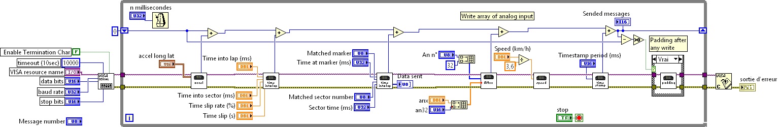 Labview-to-DASH4.jpg